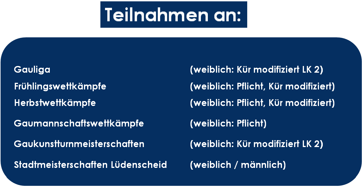 Teilnahmen 2024 an folgenden Wettkämpfen: