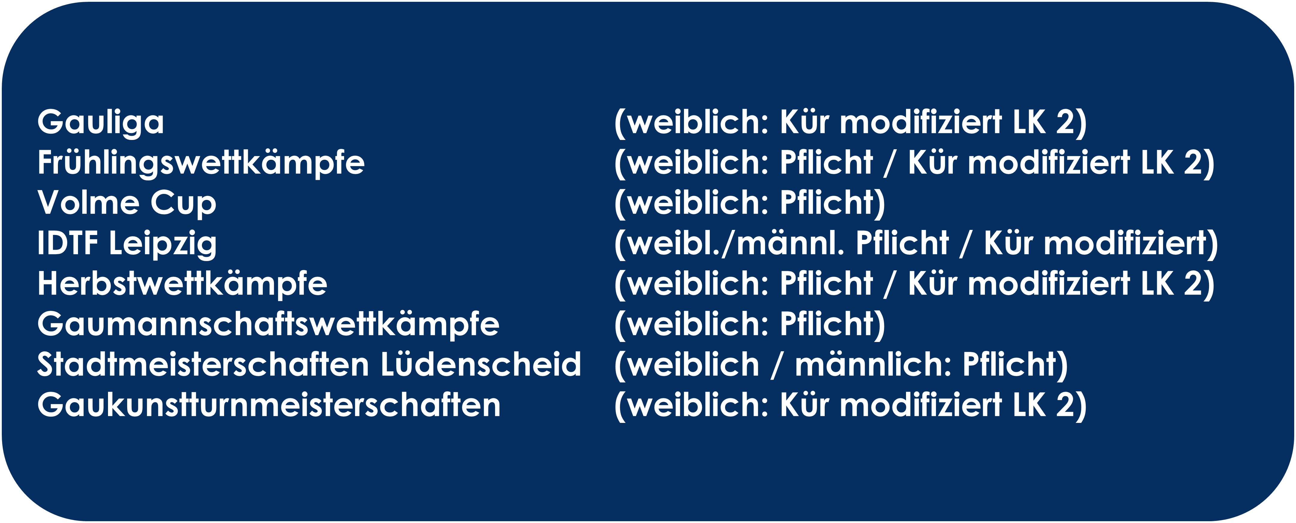 Teilnahmen an Wettkämpfen 2025